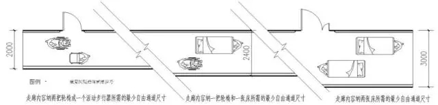 康復(fù)醫(yī)院設(shè)計(jì)