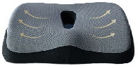 Pressure sore prevention cush