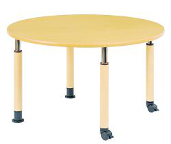 Aging round table