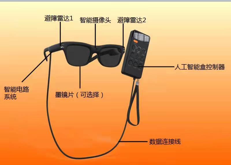 知音盲人眼鏡