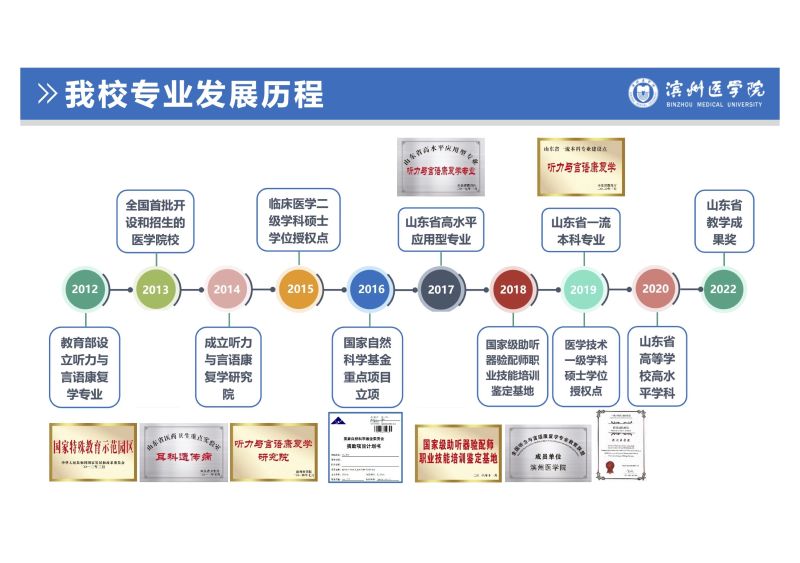 濱州醫(yī)學(xué)院特殊教育學(xué)院 聽力與言語康復(fù)專業(yè)-
