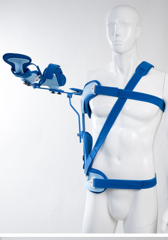 Shoulder abduction-