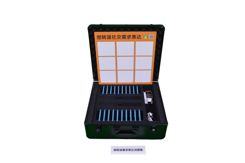 盲聾需求表達(dá)資源箱-