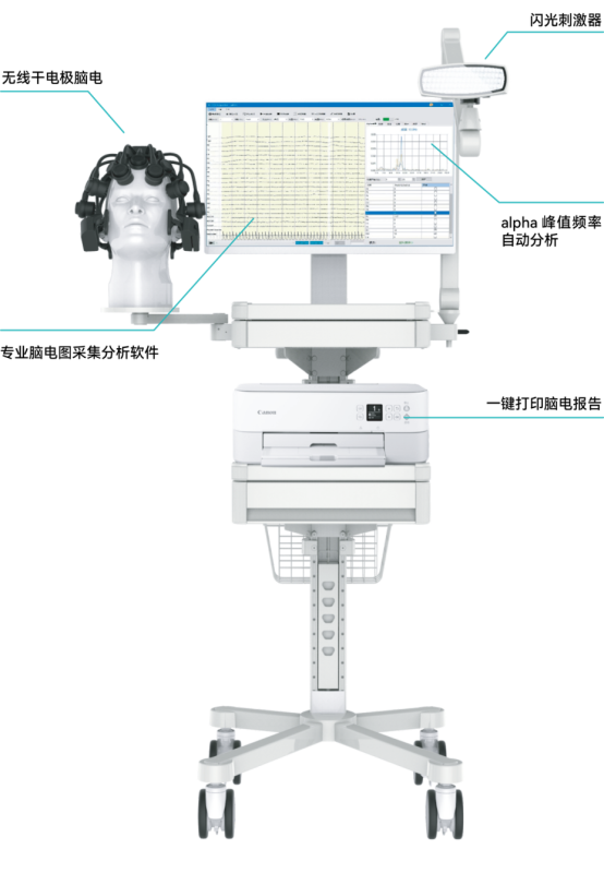 無(wú)線干電極腦功能評(píng)估與疾病輔助診斷系統(tǒng)-