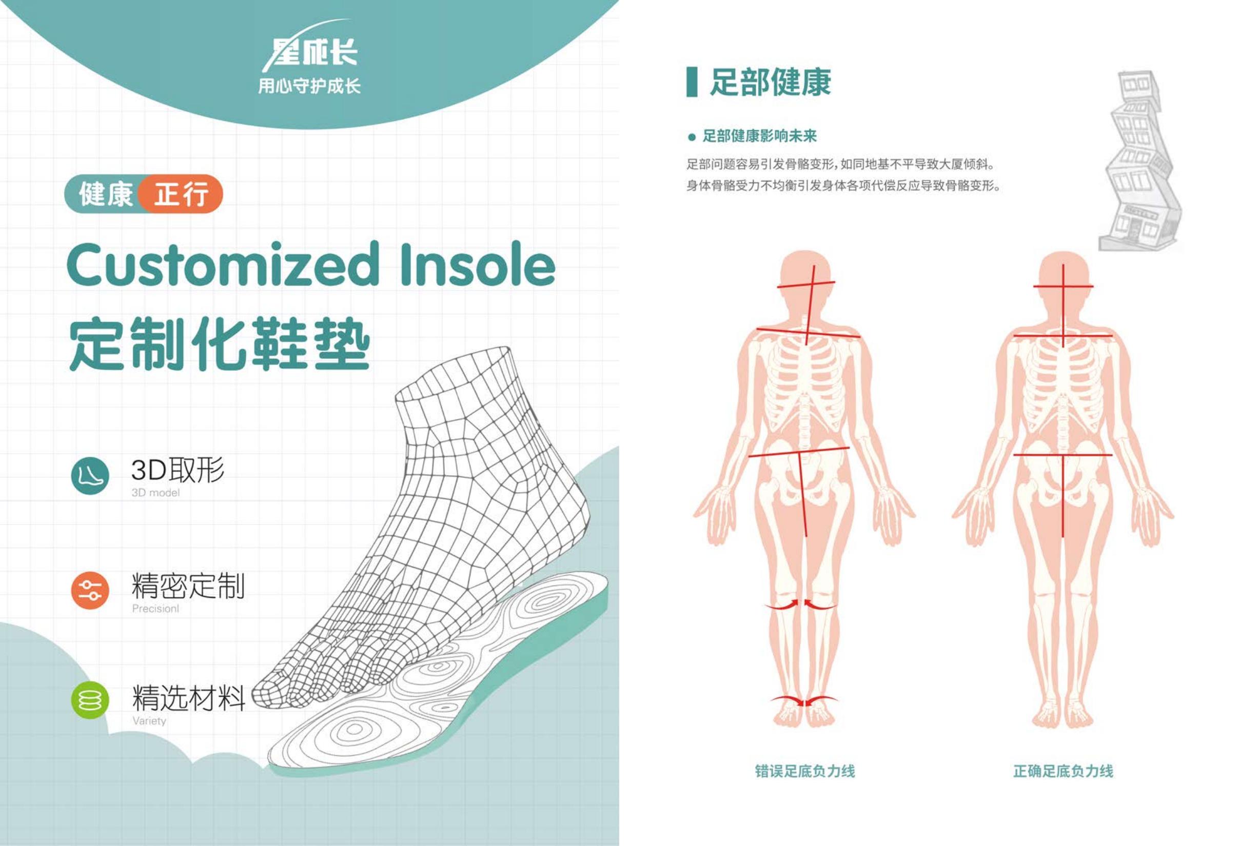 定制化3D鞋墊